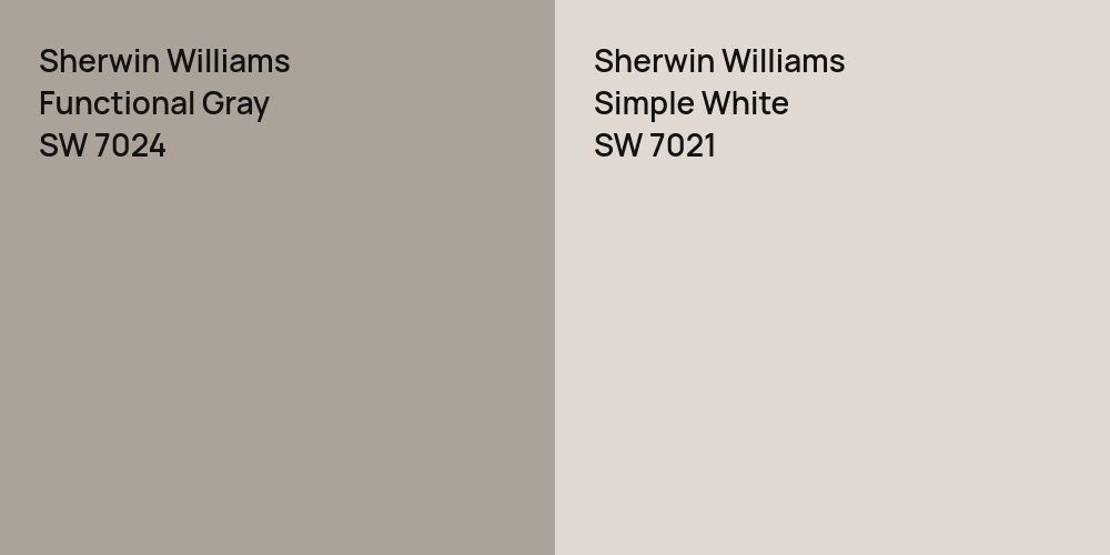 Sherwin Williams Functional Gray vs. Sherwin Williams Simple White