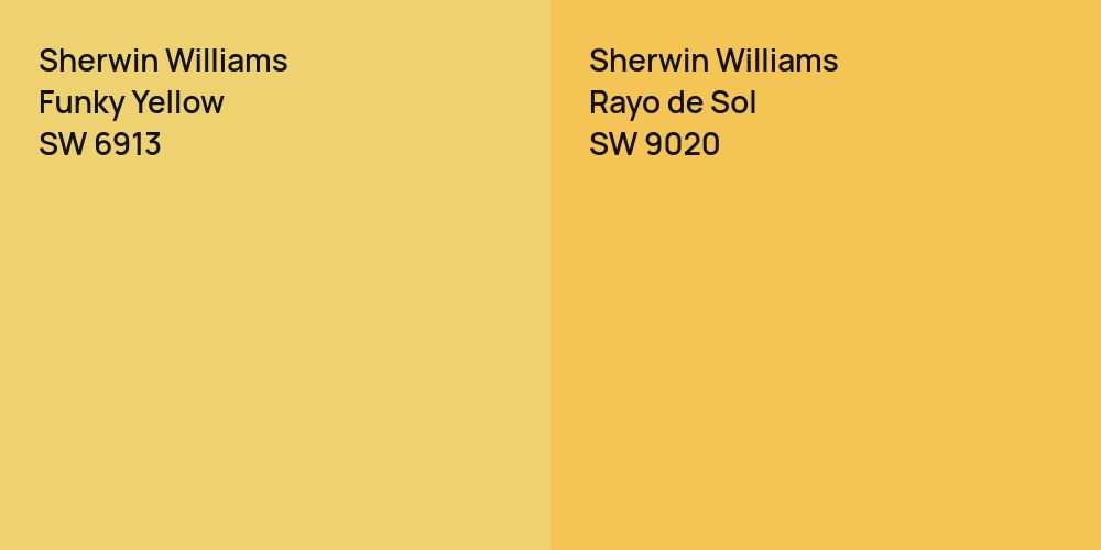 Sherwin Williams Funky Yellow vs. Sherwin Williams Rayo de Sol