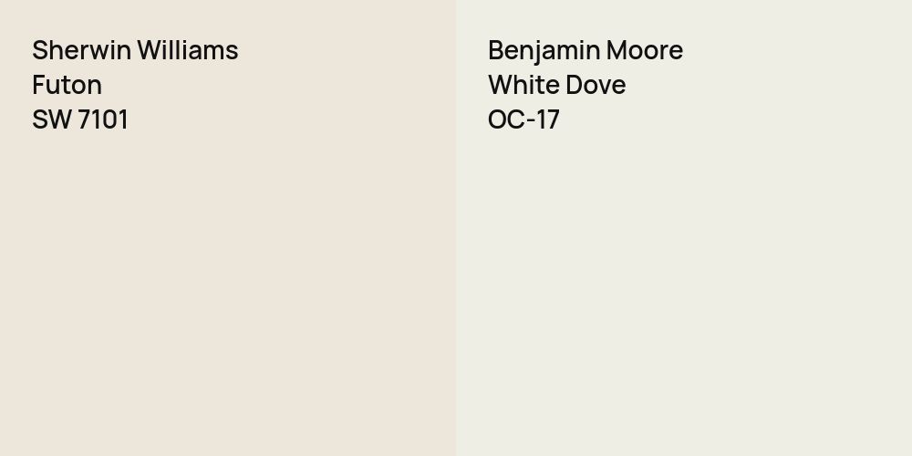 Sherwin Williams Futon vs. Benjamin Moore White Dove