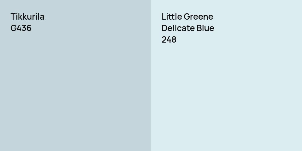 Tikkurila G436 vs. Little Greene Delicate Blue