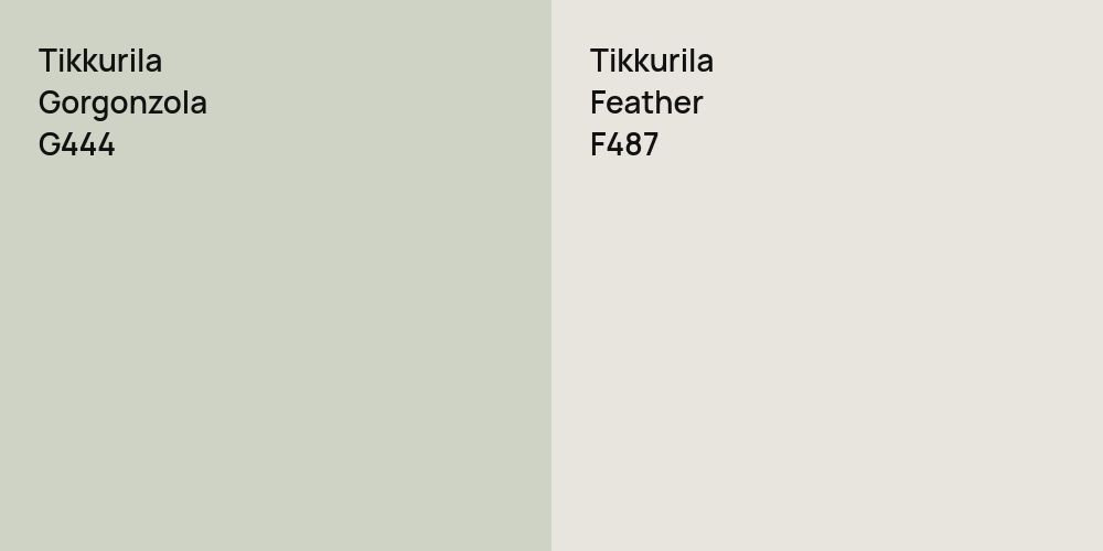 Tikkurila Gorgonzola vs. Tikkurila Feather