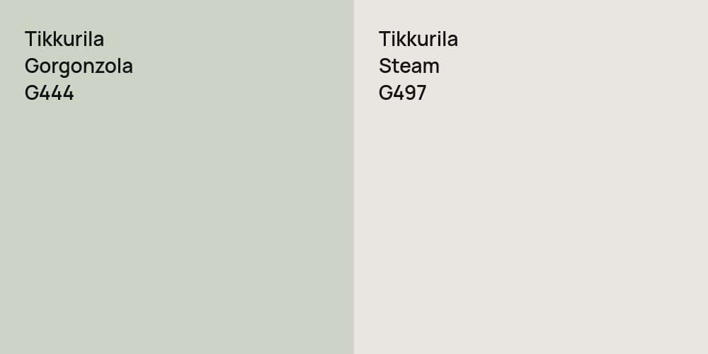 Tikkurila Gorgonzola vs. Tikkurila Steam