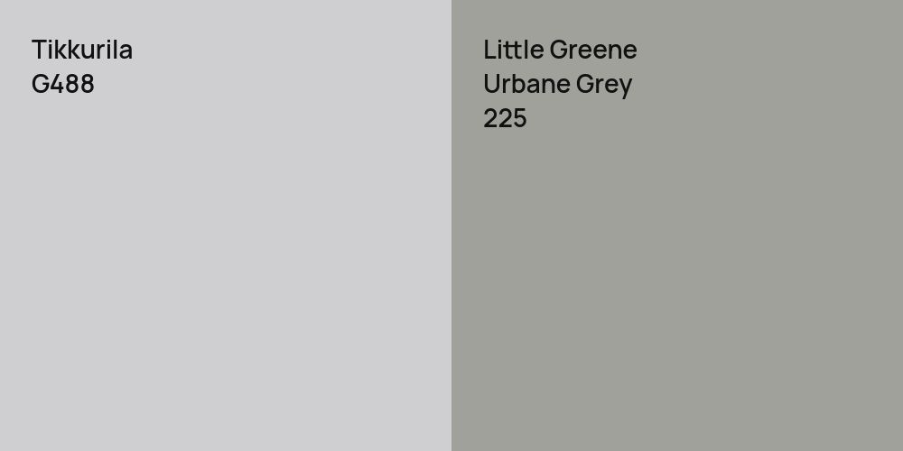 Tikkurila G488 vs. Little Greene Urbane Grey