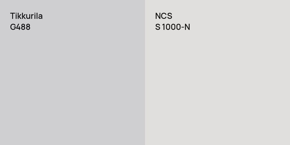 Tikkurila G488 vs. NCS S 1000-N