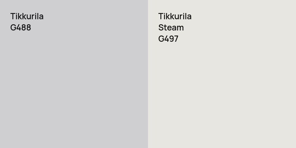 Tikkurila G488 vs. Tikkurila Steam