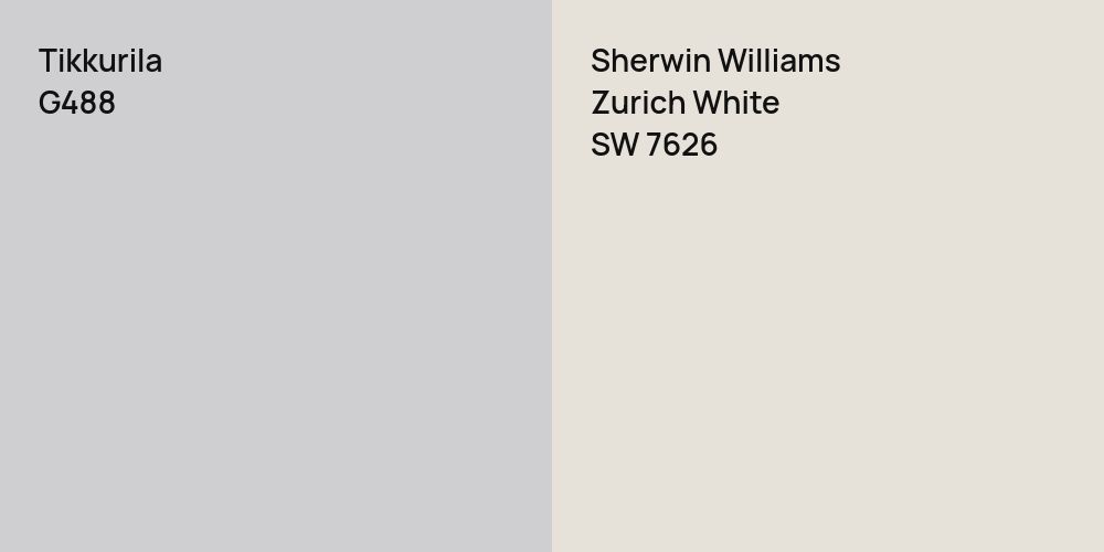 Tikkurila G488 vs. Sherwin Williams Zurich White