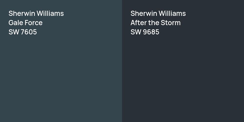 Sherwin Williams Gale Force vs. Sherwin Williams After the Storm