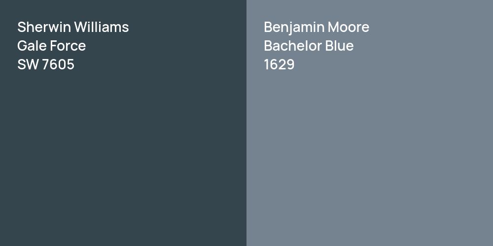 Sherwin Williams Gale Force vs. Benjamin Moore Bachelor Blue