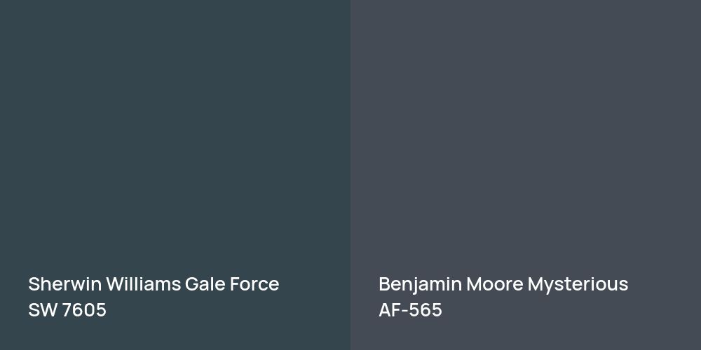 Sherwin Williams Gale Force vs. Benjamin Moore Mysterious