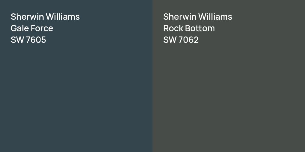 Sherwin Williams Gale Force vs. Sherwin Williams Rock Bottom