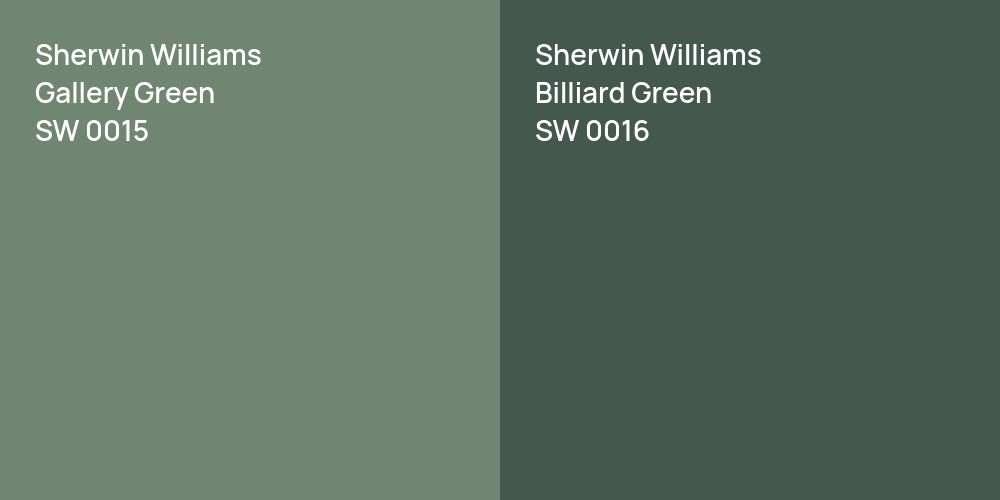 Sherwin Williams Gallery Green vs. Sherwin Williams Billiard Green