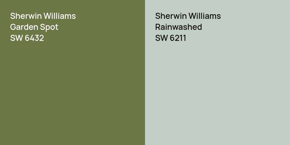 Sherwin Williams Garden Spot vs. Sherwin Williams Rainwashed