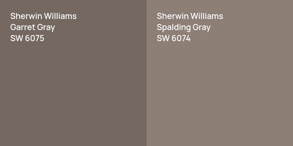 Sherwin Williams Garret Gray vs. Sherwin Williams Spalding Gray