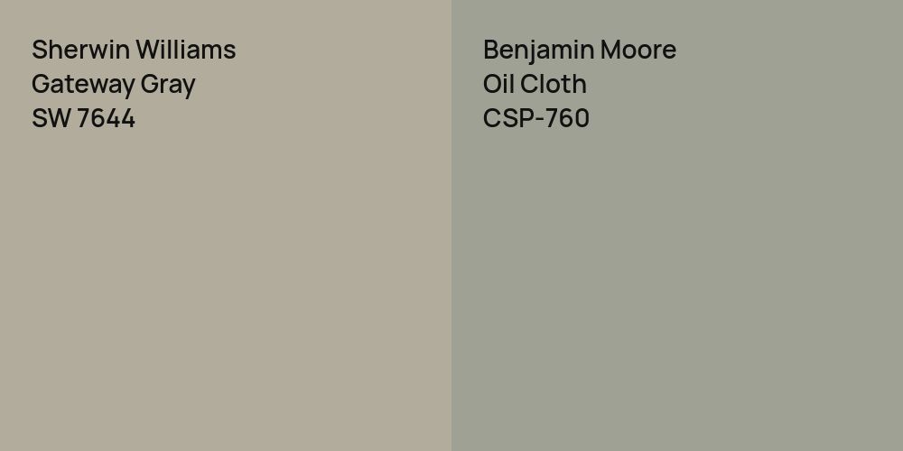 Sherwin Williams Gateway Gray vs. Benjamin Moore Oil Cloth