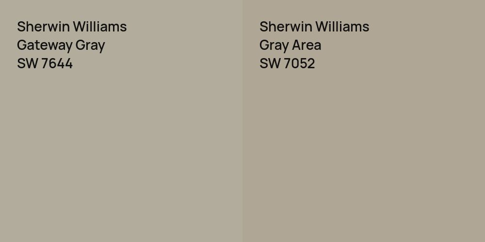 Sherwin Williams Gateway Gray vs. Sherwin Williams Gray Area