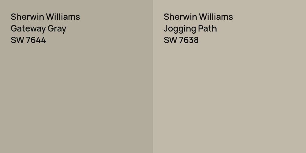 Sherwin Williams Gateway Gray vs. Sherwin Williams Jogging Path