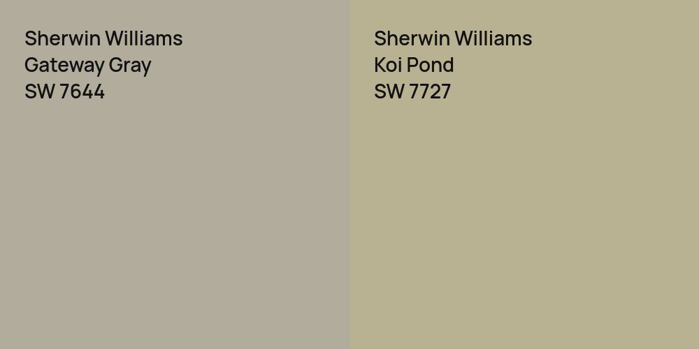 Sherwin Williams Gateway Gray vs. Sherwin Williams Koi Pond