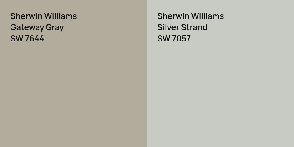 Sherwin Williams Gateway Gray vs. Sherwin Williams Silver Strand