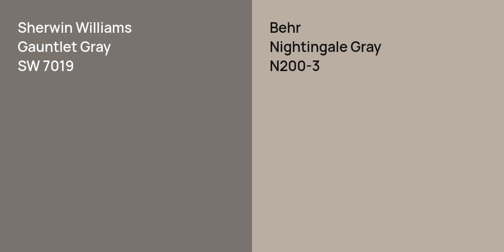 Sherwin Williams Gauntlet Gray vs. Behr Nightingale Gray