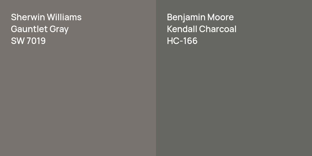 Sherwin Williams Gauntlet Gray vs. Benjamin Moore Kendall Charcoal