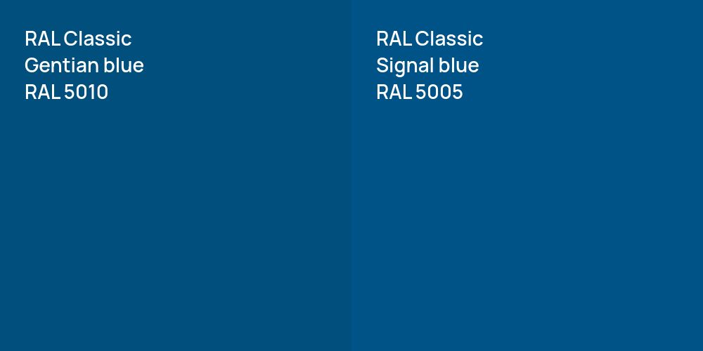 RAL Classic  Gentian blue vs. RAL Classic  Signal blue