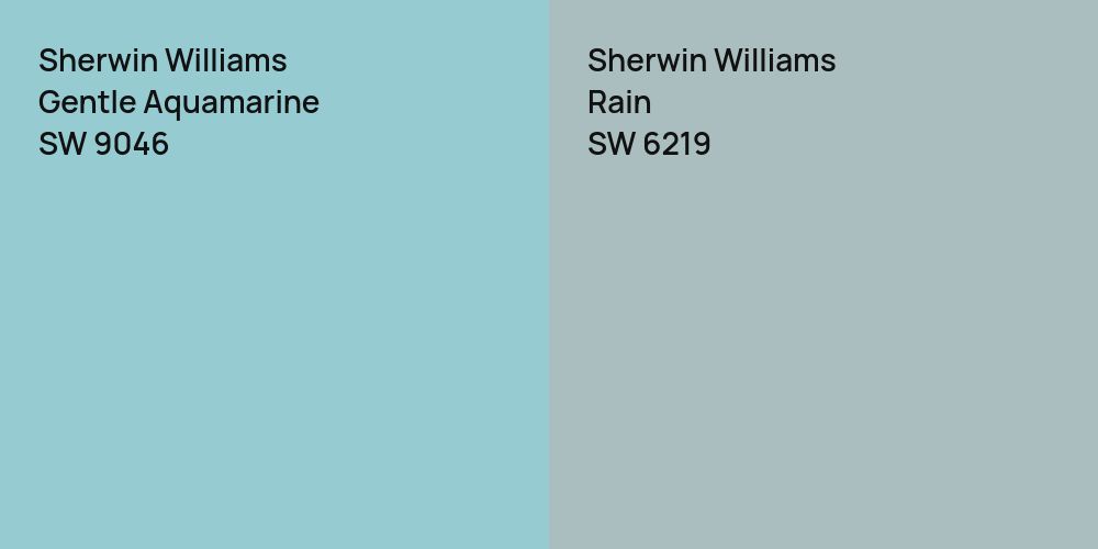 Sherwin Williams Gentle Aquamarine vs. Sherwin Williams Rain