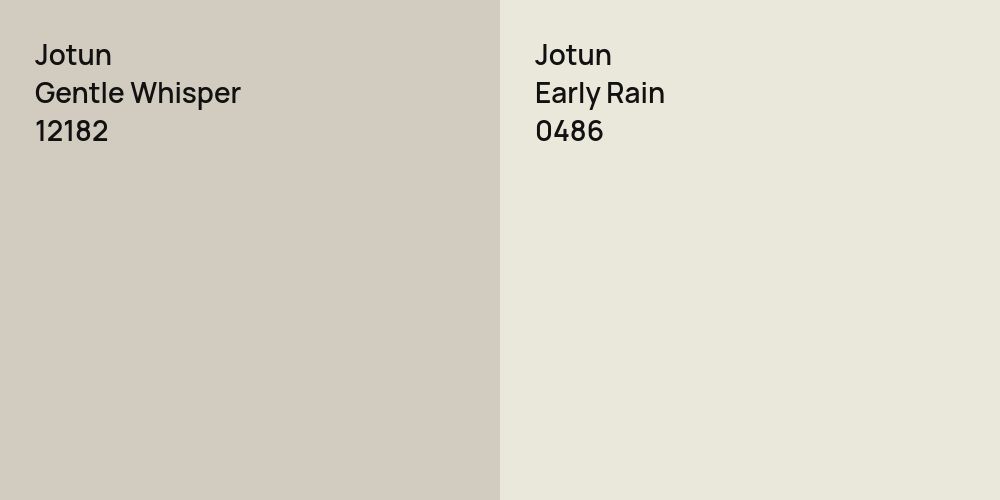 Jotun Gentle Whisper vs. Jotun Early Rain