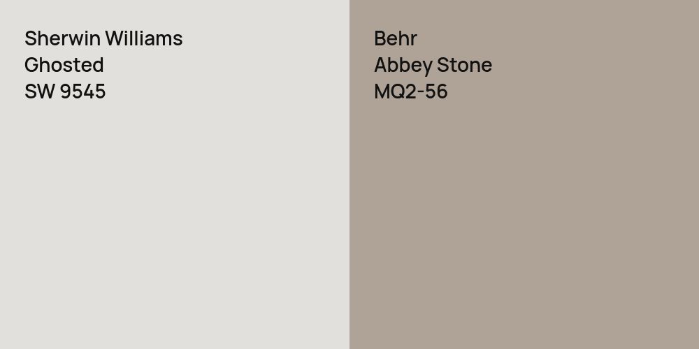 Sherwin Williams Ghosted vs. Behr Abbey Stone