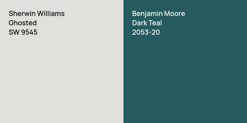 Sherwin Williams Ghosted vs. Benjamin Moore Dark Teal