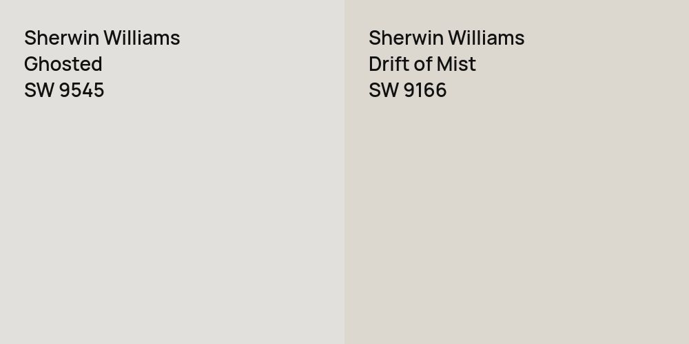 Sherwin Williams Ghosted vs. Sherwin Williams Drift of Mist