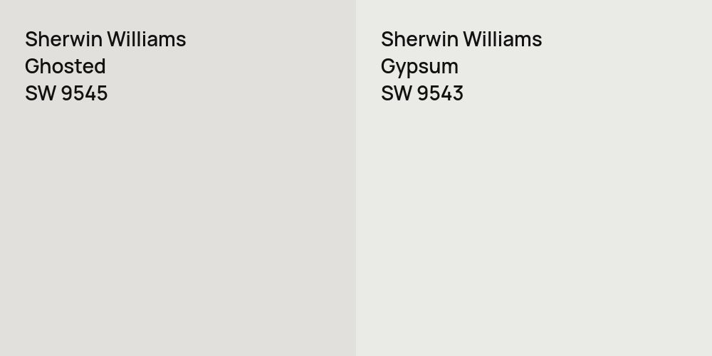 Sherwin Williams Ghosted vs. Sherwin Williams Gypsum