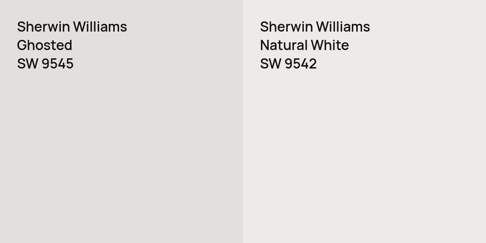 Sherwin Williams Ghosted vs. Sherwin Williams Natural White