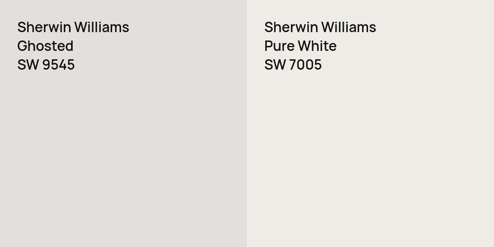 Sherwin Williams Ghosted vs. Sherwin Williams Pure White