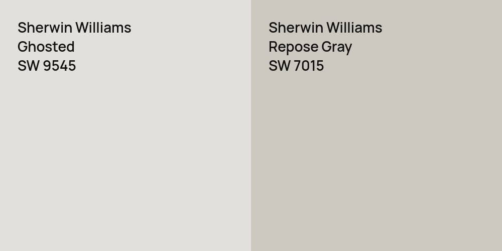 Sherwin Williams Ghosted vs. Sherwin Williams Repose Gray