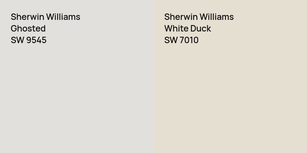 Sherwin Williams Ghosted vs. Sherwin Williams White Duck