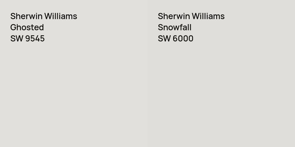 Sherwin Williams Ghosted vs. Sherwin Williams Snowfall