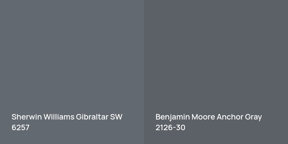 Sherwin Williams Gibraltar vs. Benjamin Moore Anchor Gray