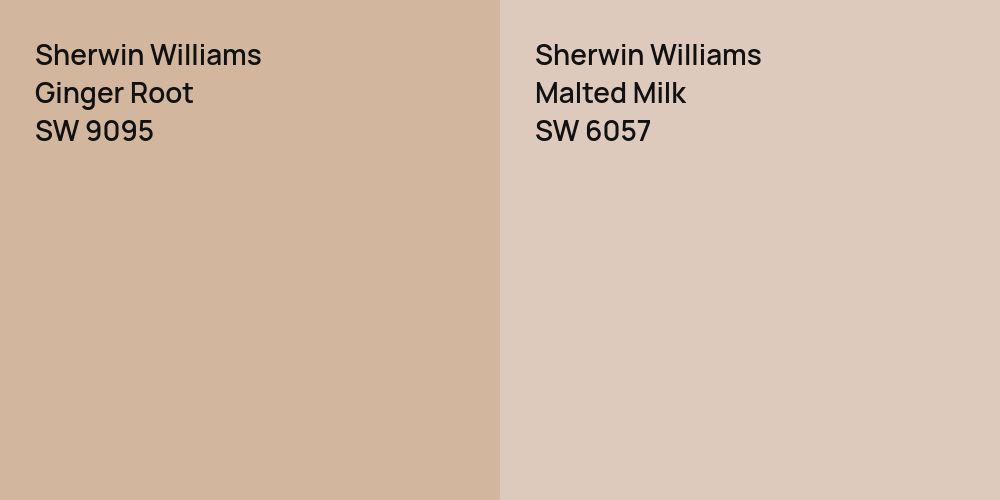 Sherwin Williams Ginger Root vs. Sherwin Williams Malted Milk