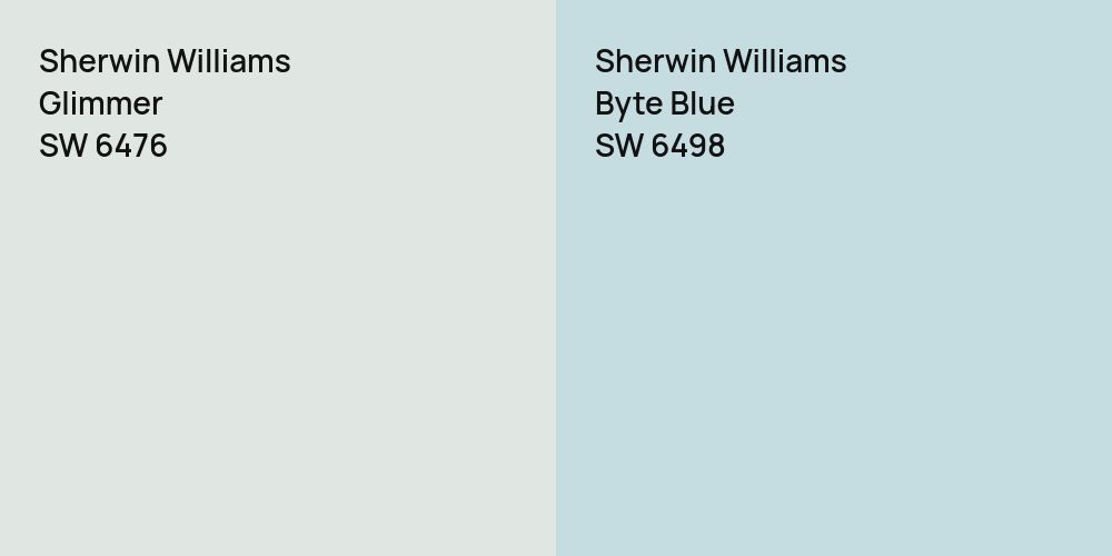 Sherwin Williams Glimmer vs. Sherwin Williams Byte Blue