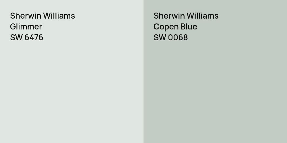 Sherwin Williams Glimmer vs. Sherwin Williams Copen Blue