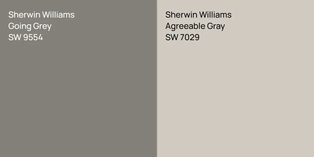 Sherwin Williams Going Grey vs. Sherwin Williams Agreeable Gray