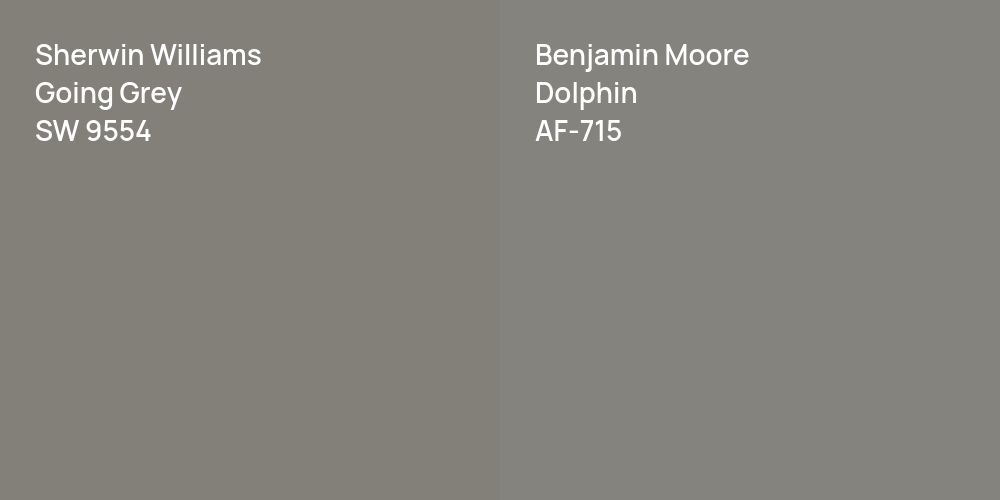 Sherwin Williams Going Grey vs. Benjamin Moore Dolphin