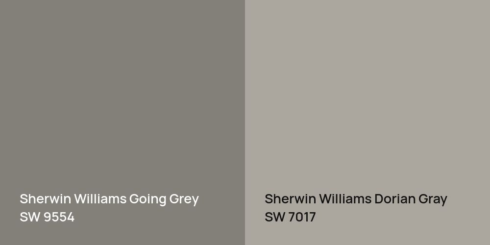 Sherwin Williams Going Grey vs. Sherwin Williams Dorian Gray