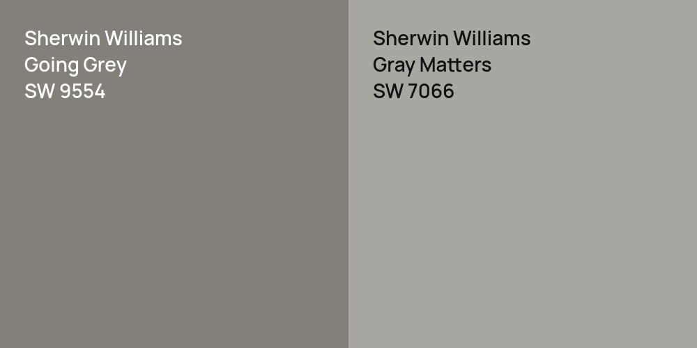 Sherwin Williams Going Grey vs. Sherwin Williams Gray Matters