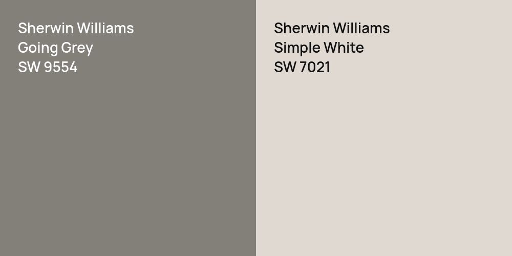 Sherwin Williams Going Grey vs. Sherwin Williams Simple White