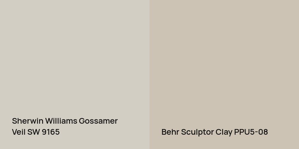 Sherwin Williams Gossamer Veil vs. Behr Sculptor Clay