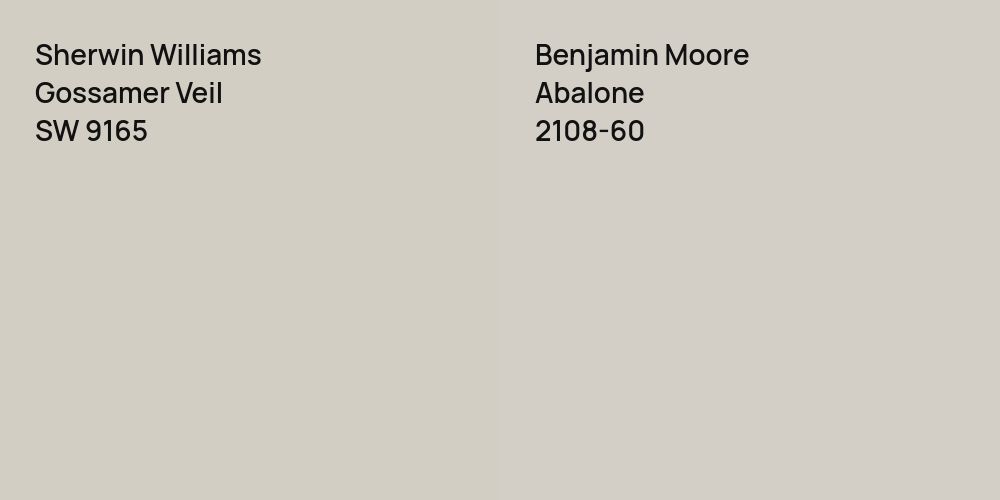 Sherwin Williams Gossamer Veil vs. Benjamin Moore Abalone