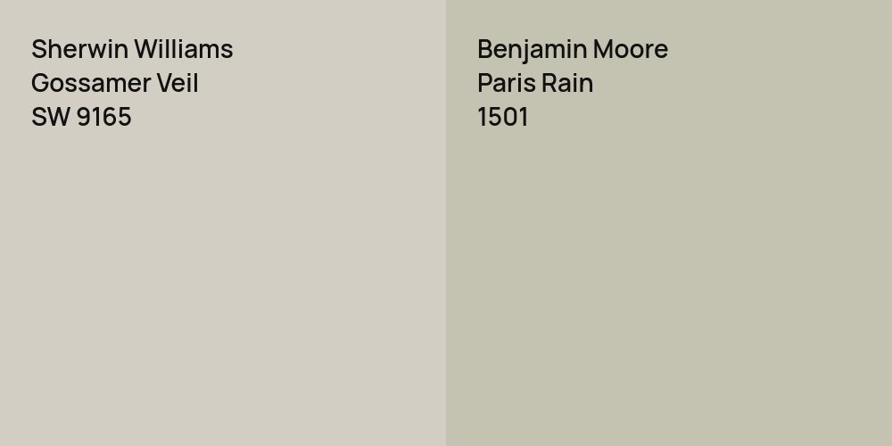 Sherwin Williams Gossamer Veil vs. Benjamin Moore Paris Rain