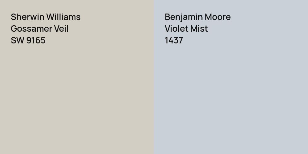 Sherwin Williams Gossamer Veil vs. Benjamin Moore Violet Mist