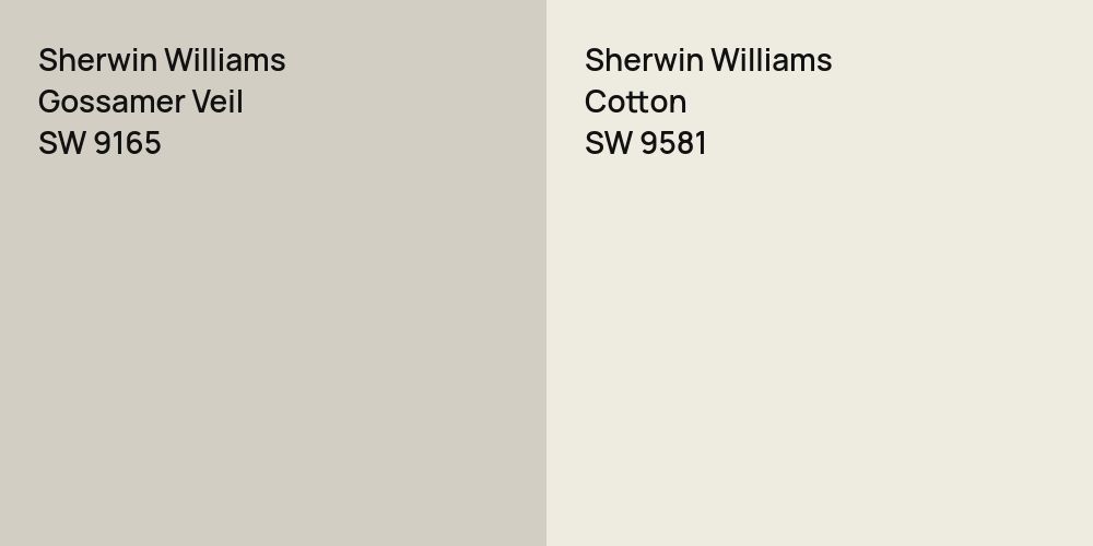 Sherwin Williams Gossamer Veil vs. Sherwin Williams Cotton